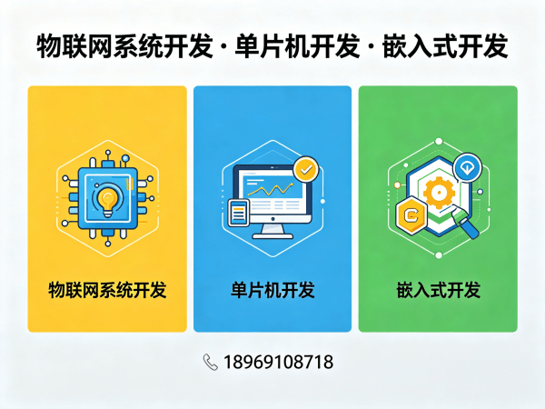 常州物联网终端开发解决方案：STM32/ESP32开发助力企业数字化转型