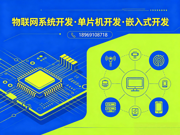 成都物联网开发解决方案：硬件调试与STM32/ESP32嵌入式系统开发助力企业数字化转型