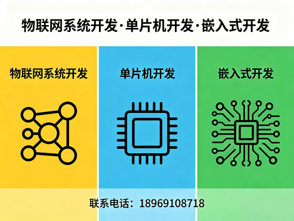 无锡物联网网关开发 | 远程监控系统开发解决方案 | 物联网系统开发公司