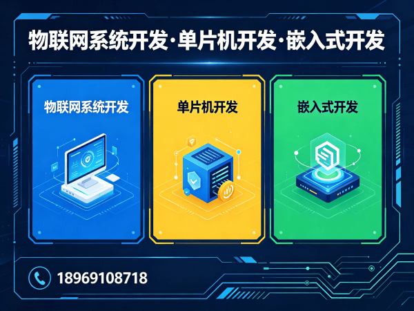 青岛物联网开发解决方案：嵌入式软件开发助力企业智能化升级